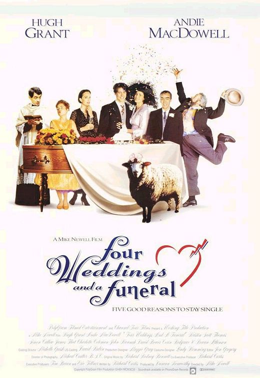 four weddings and a funeral presentment